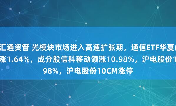 汇通资管 光模块市场进入高速扩张期，通信ETF华夏(515050)涨1.64%，成分股信科移动领涨10.98%，沪电股份10CM涨停